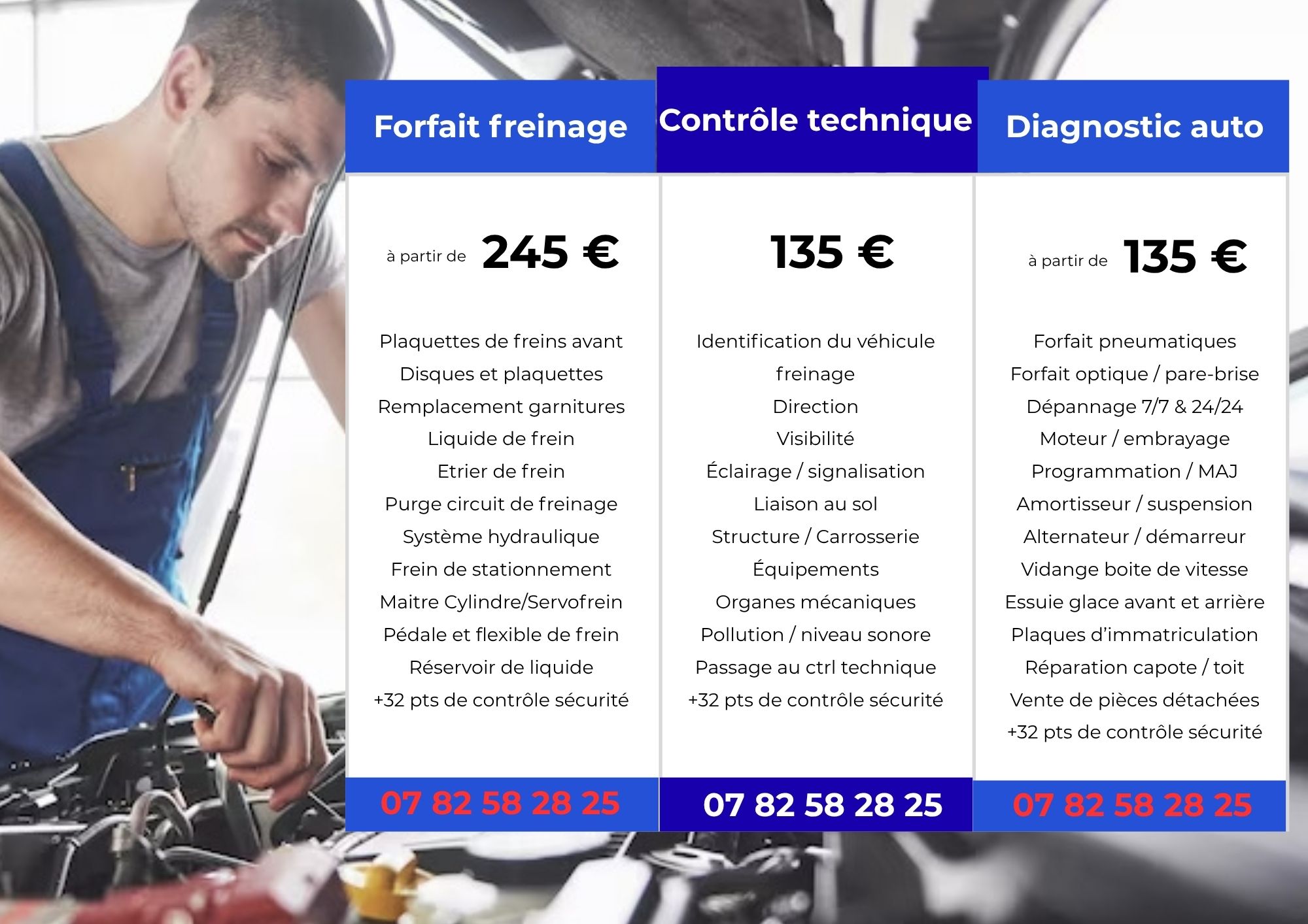 Grille tarifaire Réparateur-Smart